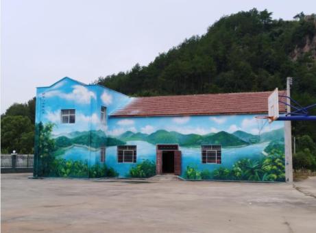 城固彩绘墙绘一般制作的位置