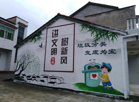 城固墙绘是现在流行的墙体广告
