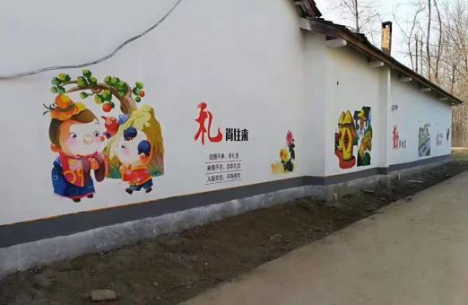 城固城市文化墙的重要意义