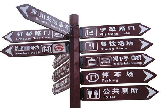 城固标牌的基本功能。